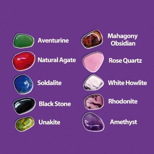 Excavate real precious stones kit